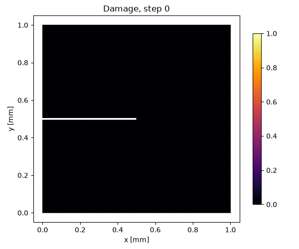 ../_images/48bd99f4dd9933dac21b14c491a6dd2574a6e83ceeb637f0581ad2cd722a9d2a.gif