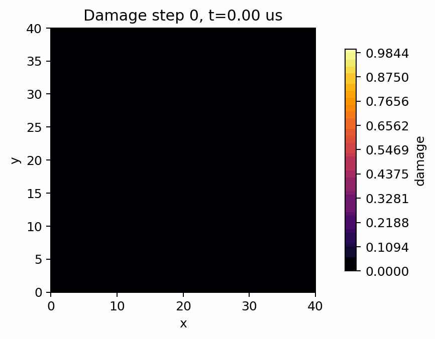 ../_images/ee9fa65e4de4b9f228eec9f030aad7cabac822ba8737cef433e4a83f1641a4d1.gif